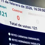 El Senado avala en general y detalle la semana laboral de 40 horas; envía la propuesta a la Cámara de Diputados