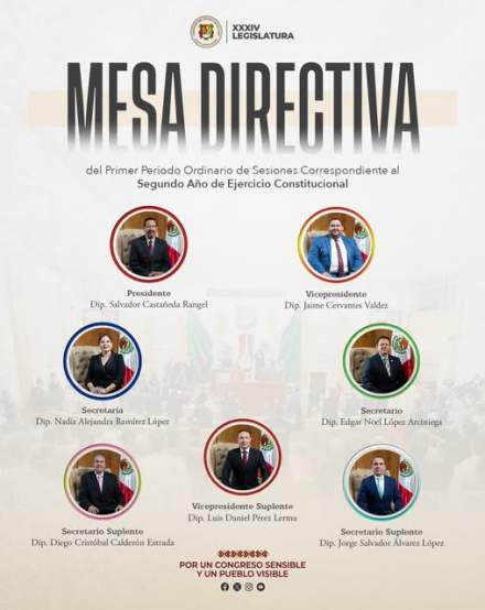 Una nueva mesa directiva dirige el Congreso.