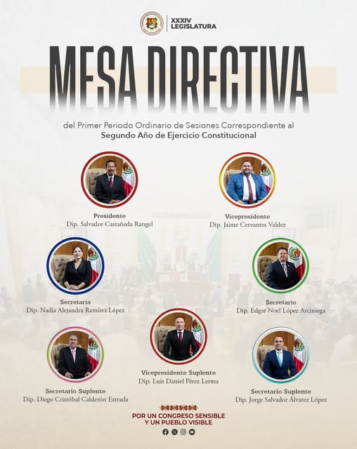 Una nueva mesa directiva dirige el Congreso.