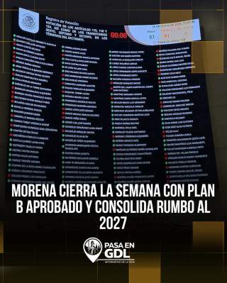 Morena aprueba el Plan B y proyecta su estrategia rumbo a 2027