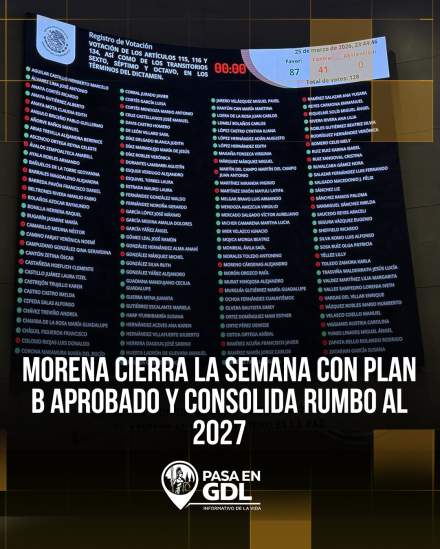 Morena aprueba el Plan B y proyecta su estrategia rumbo a 2027