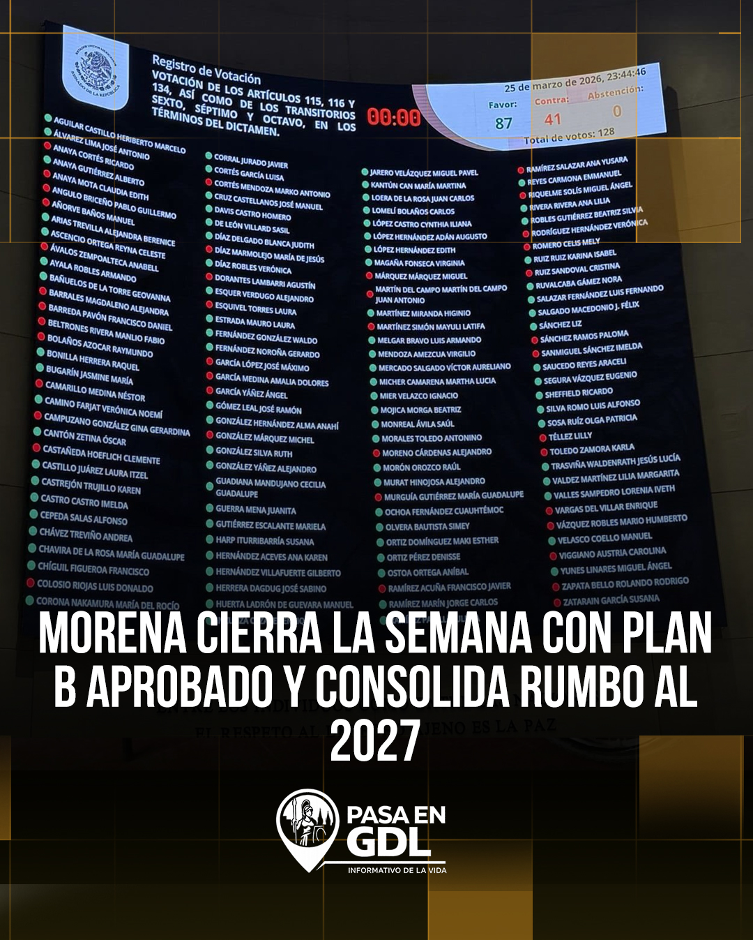 Morena aprueba el Plan B y proyecta su estrategia rumbo a 2027