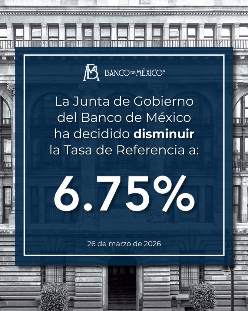 Banxico recorta tasa a 6.75%… la gente ya chismea si bajarán créditos e hipotecas