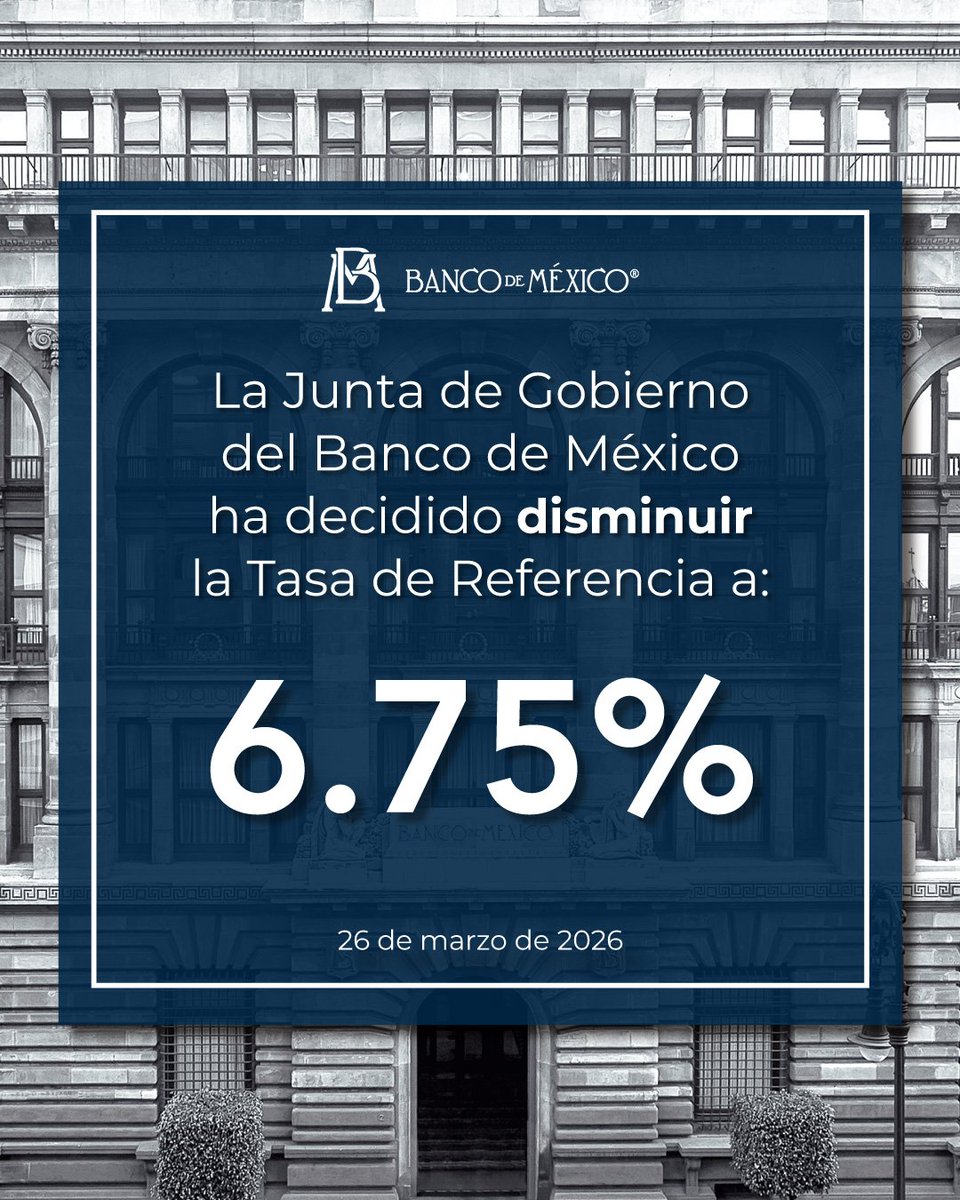 Banxico recorta tasa a 6.75%… la gente ya chismea si bajarán créditos e hipotecas