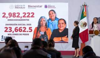En 2025, 1.8 millones de jaliscienses obtienen ayuda directa del Bienestar: inversión récord de 49 mil 317 millones de pesos sin intermediarios