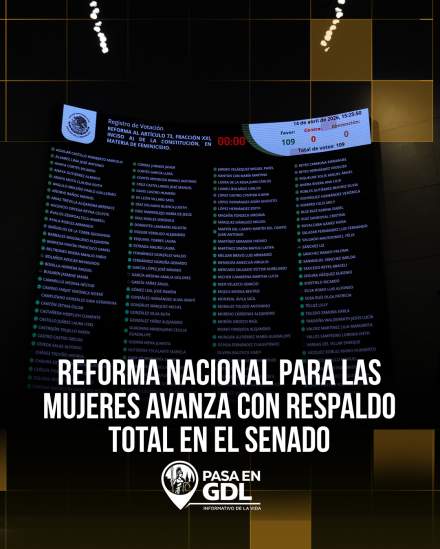 Morena logra reforma histórica con el respaldo unánime del Senado