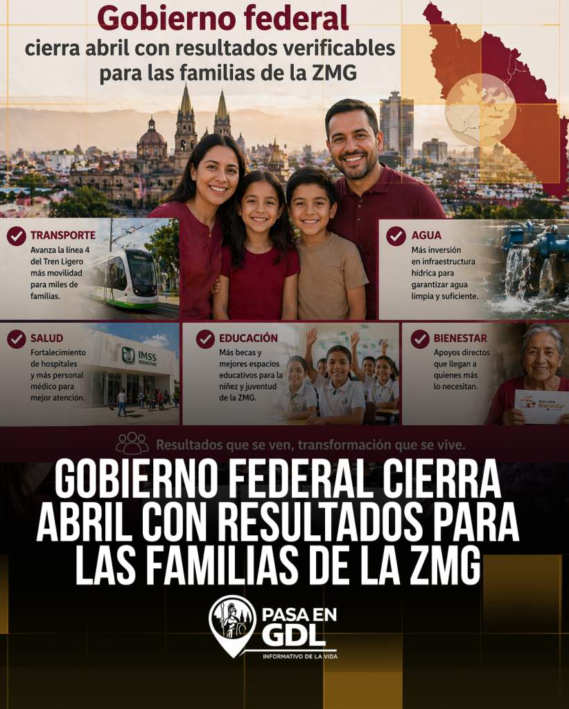 Gobierno federal cierra abril con resultados verificables para las familias de la ZMG