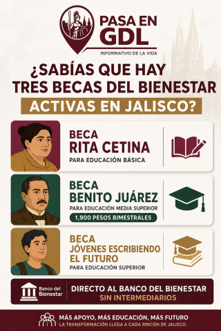 Tres becas activas en Jalisco – cómo recibir el apoyo federal directo