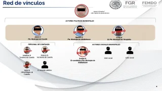 Traslado a penal de máxima seguridad: Dictan prisión preventiva a alcaldes de Morelos caídos en la «Operación Enjambre»