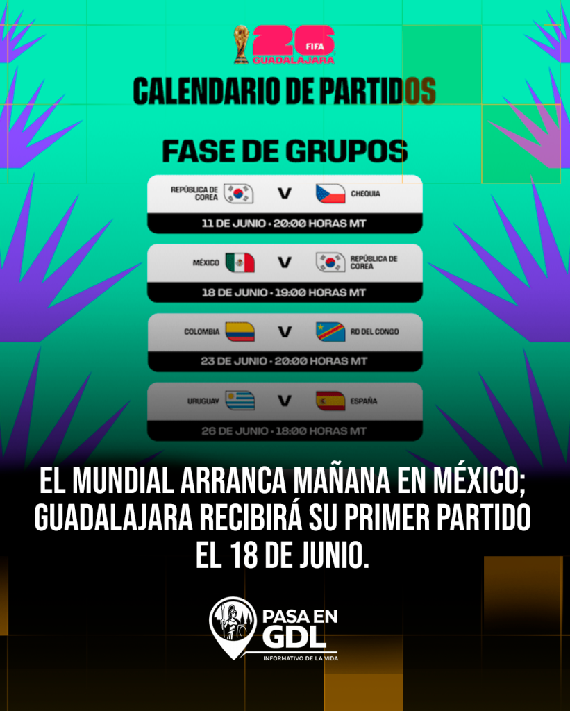 Mañana arranca el Mundial: ¿cuándo juega Guadalajara?