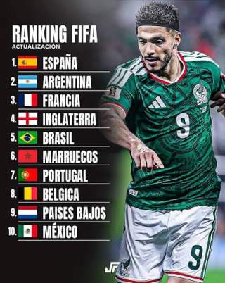 ¡Entre las potencias del fútbol! México entra al Top 10 de la FIFA y alista gira internacional para otoño