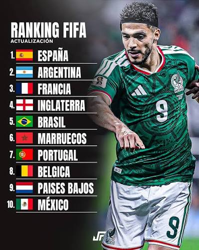 ¡Entre las potencias del fútbol! México entra al Top 10 de la FIFA y alista gira internacional para otoño